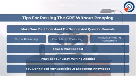 is gre general test hard|taking the gre without studying.